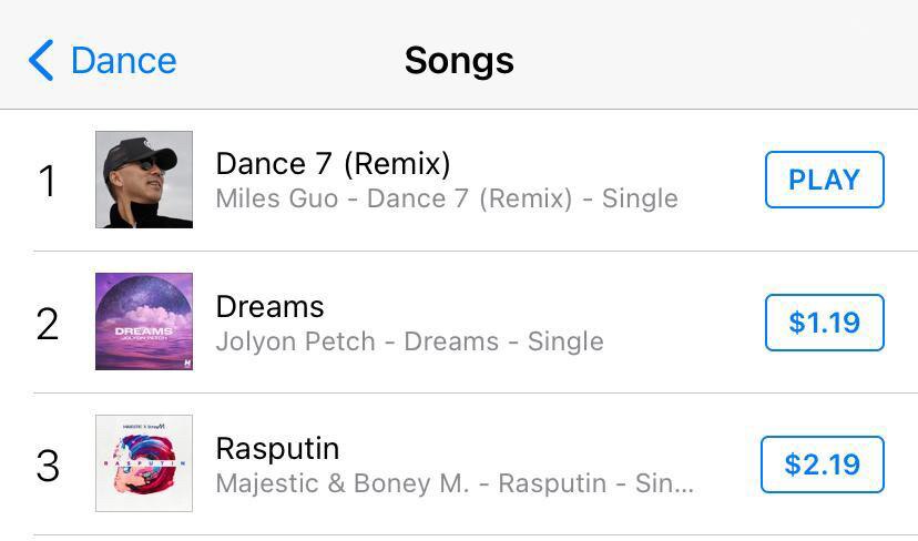 伟大的澳大利亚．亲爱的兄弟
姐妹们，感谢你们将我们DANCE7．舞曲排行榜终于推向排名第一……衷心地感谢🙏🙏🙏🙏🙏🙏🙏🙏