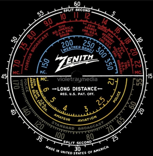 Concerned Born again Father,Husband,Friend