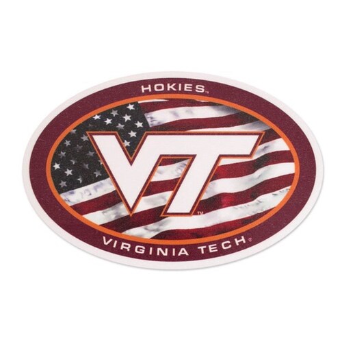 Conservative Male, Proud American, Virginia Tech Graduate, Son of an immigrant