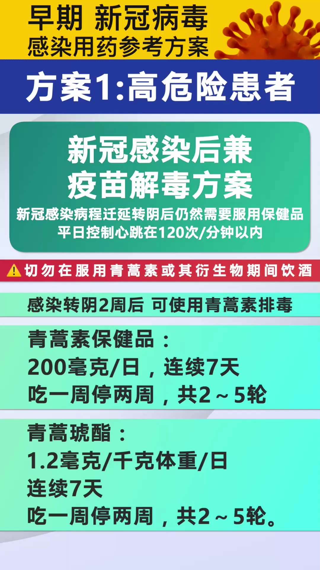 #早期新冠病毒感染對症治療方案
方案一：
高危險患者在測試後發現新冠病毒陽性，或有新冠感染症狀，應盡早在72小時內按下述几种方案處置。
请注意，健康兒童和青少年在新冠病毒感染後，極少發展成重症，應以退...