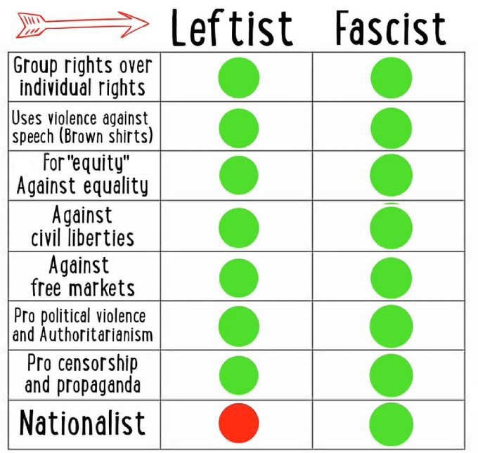 View anogy's post on GETTR. Join the discussion, share your thoughts, and connect with the community.