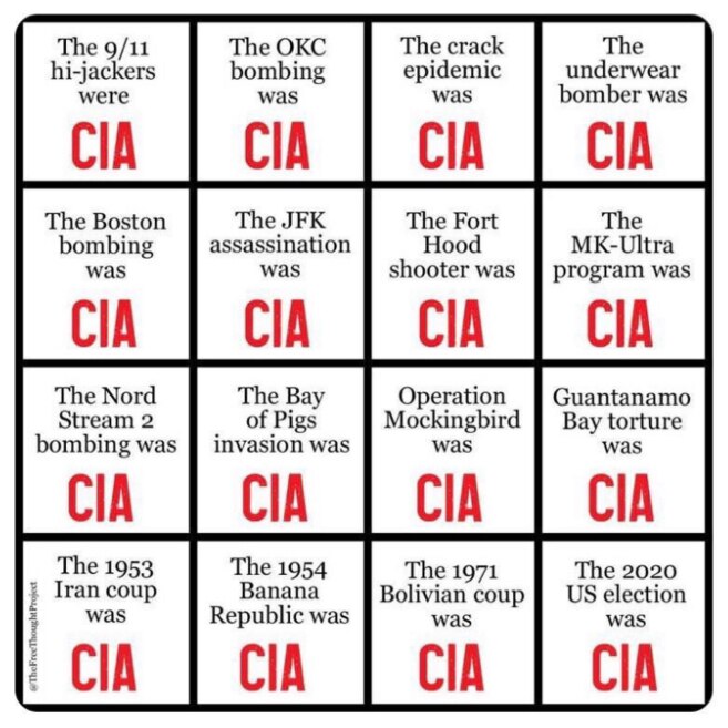 Are you awake yet..??