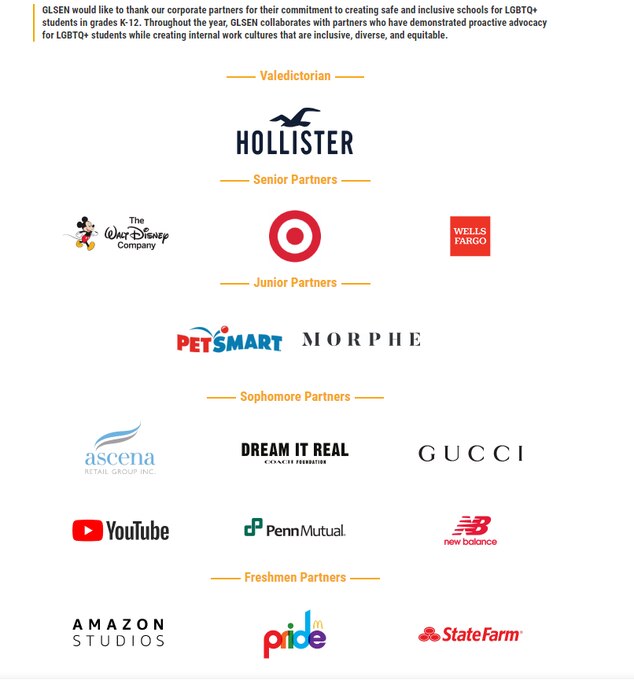 Some of GLSEN partners: 

(Gay, Lesbian, Straight, Education Network)

Hollister
Target 
Disne...