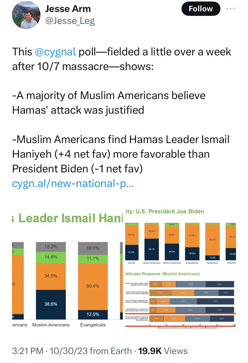 
Read ‘Em and Weep: Wake-Up Call to Every Progressive That Demanded Unlimited Immigration for All Th...