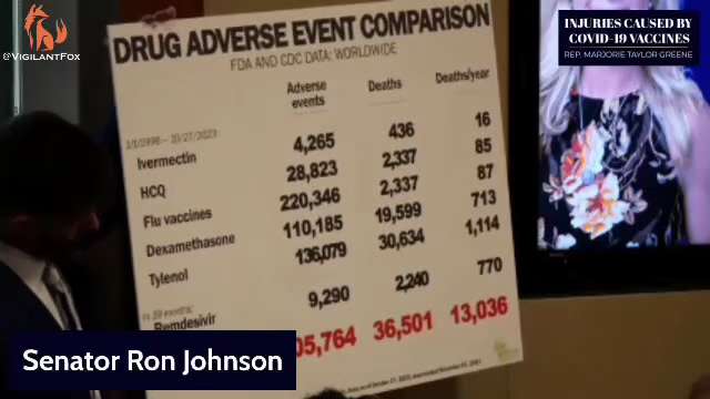 View Dave Cartland's post on GETTR. Join the discussion, share your thoughts, and connect with the community.