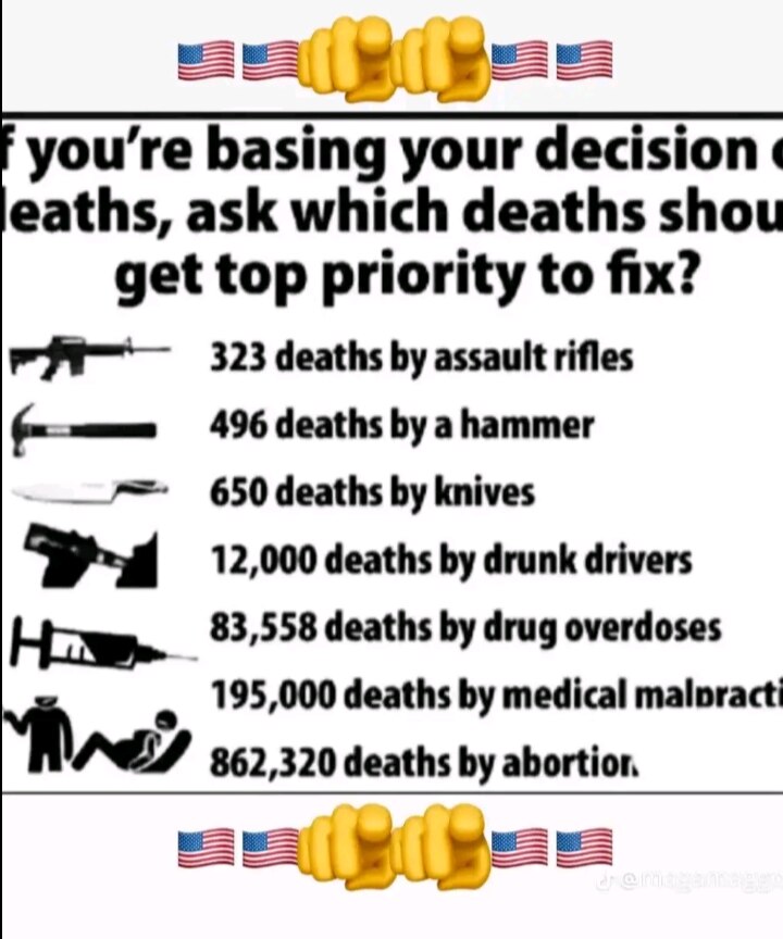 Y'all thot I just posted vids off of Tik Tok. Nope, I find memes too...