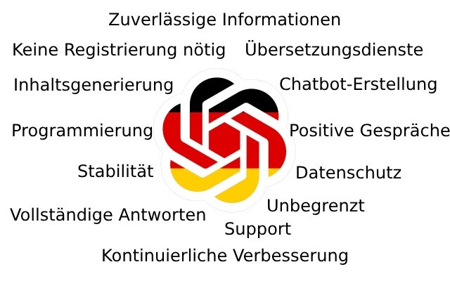 ChatGPT auf GPTDeutsch.com ist eine innovative KI-Anwendung mit enormen Einsatzmöglichkeiten. Das Sy...