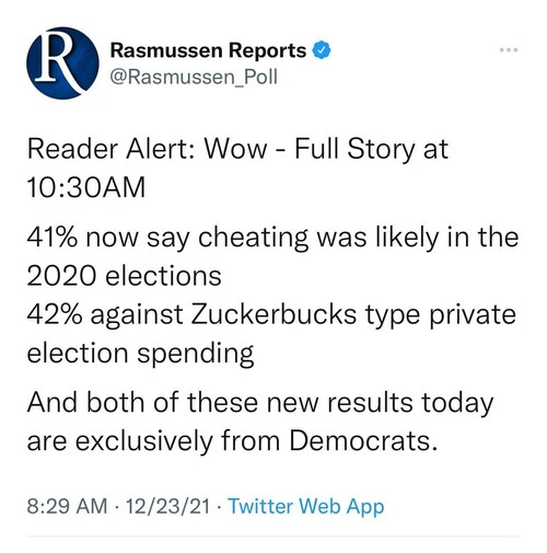 41% of DEMS now believe 2020 was a fraud. Up from 34%. This likely means the minority working class ...