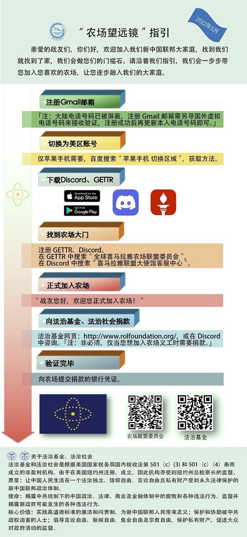 📣📣📣📣📣📣📣
请战友们关注转发，帮助和服务更多墙内兄弟姐妹加入心仪的农场
🙏🙏🙏🙏🙏🙏🙏