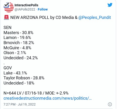 Kari Lake leads Pence-endorsed Taylor-Robson by 14+