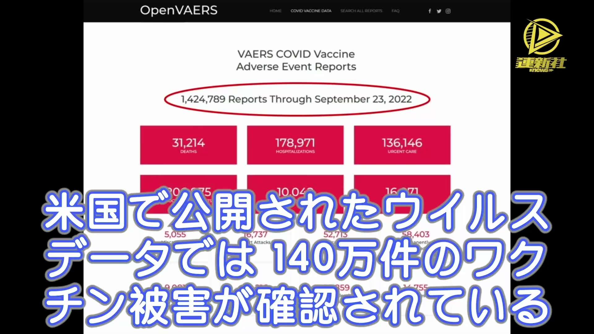 コロナワクチンは最も破壊的で有害な医療介入
カナダでの観察から、コロナワクチンは多くの恐ろしい副作用と合併症を引き起こすだけでなく、感染した人の症状を悪化させることがわかった。
#ワクチン #ワクチン災害 #ワクチンの副作用 #ワクチンの合併症