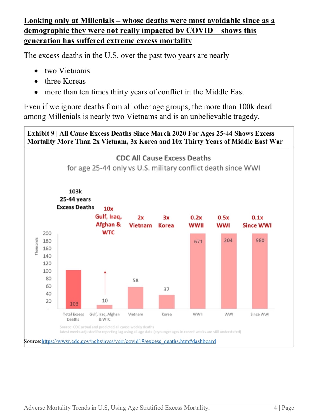 Millennials have had a rough 2 years…it’s like they went to war and they didn’t even know it.