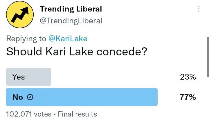 When Leftist polls go wrong. 

Is “Hell No!” an option??