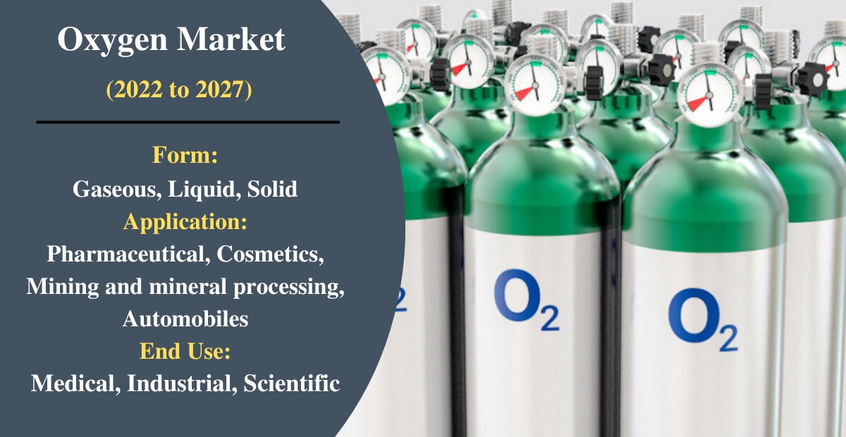 Oxygen Market Outlook, Current and Future Industry Landscape Analysis by 2027

 The most common occurrence of oxygen in nature is in the form of a colorless gas. It is the life sustaining element found on earth with atomic number 8 and one of the basic chemicals with symbol O. Oxygen is a highly reactive oxidizing agent and nonmetal because it readily forms oxides with many compounds and other elements. It constitutes 21% of the earth’s atmosphere.

The common commercial method of preparing almost 99% pure oxygen oxygen is air separation by vaccum swing adsorption process or cryogenic distillation process.

Browse Full Report: https://www.futuremarketinsights.com/reports/oxygen-market