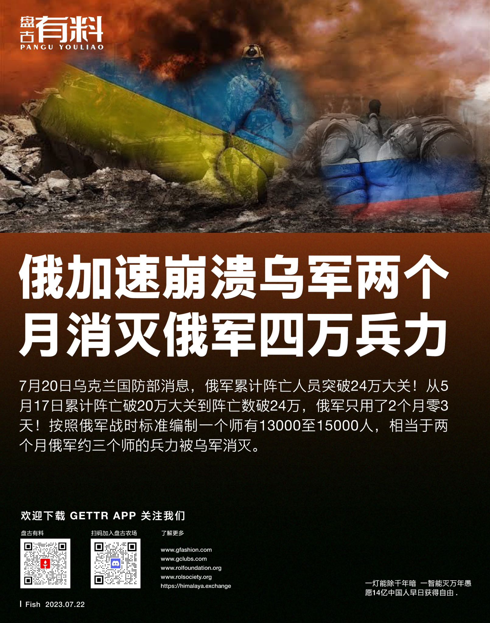 俄加速崩溃乌军两个月消灭俄军四万兵力  7月20日乌克兰国防部消息，俄军累计阵亡人员突破24万大关！从5月17日累计阵亡破20万大关到阵亡数破24万，俄军只用了2个月零3天！按照俄军战时标准编制一个师...