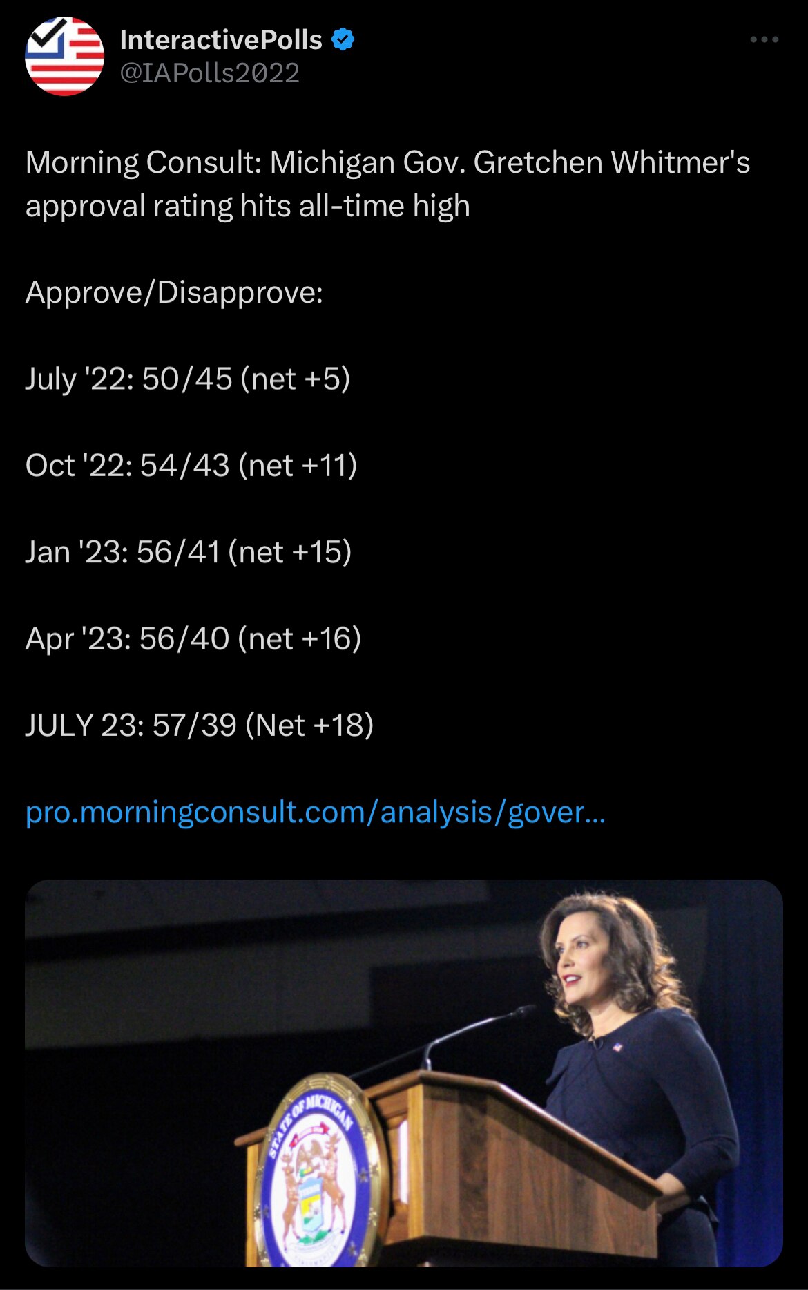 Whitmer’s ‘Moment’ is Upon Us