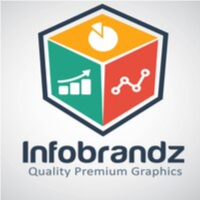 Unlock the Potential of Your Ebook with Comprehensive Design Services