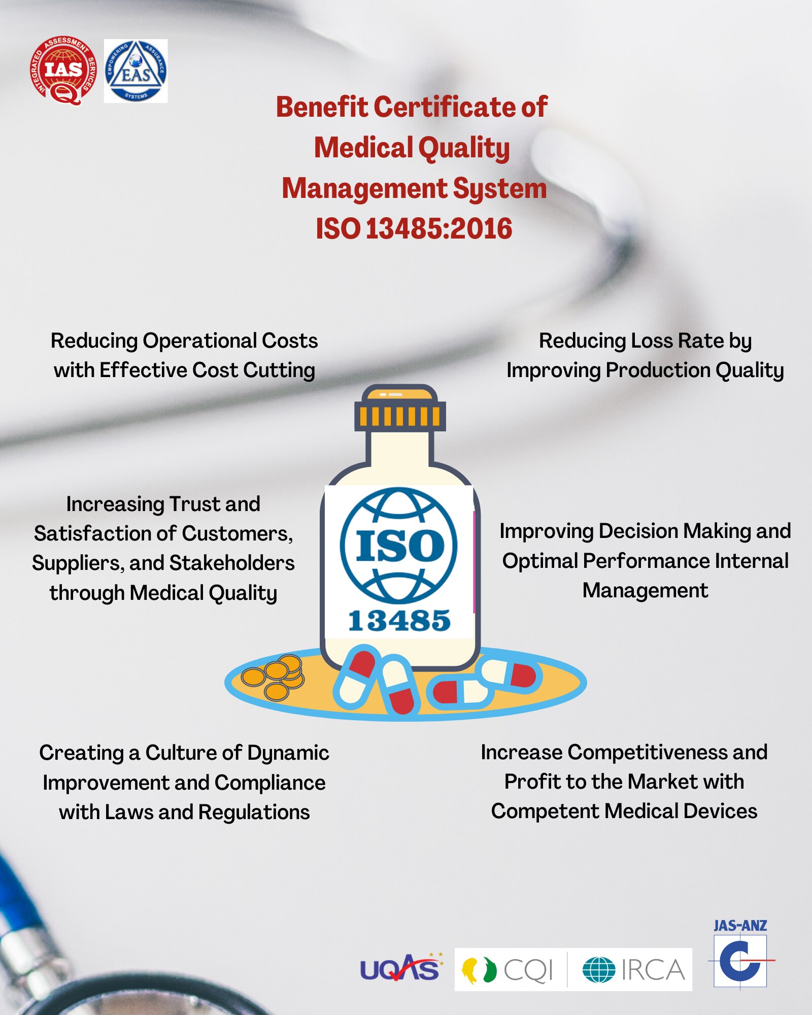 iso 13485 certification
ISO 13485 provides enterprises with guidance on how to effectively implement...