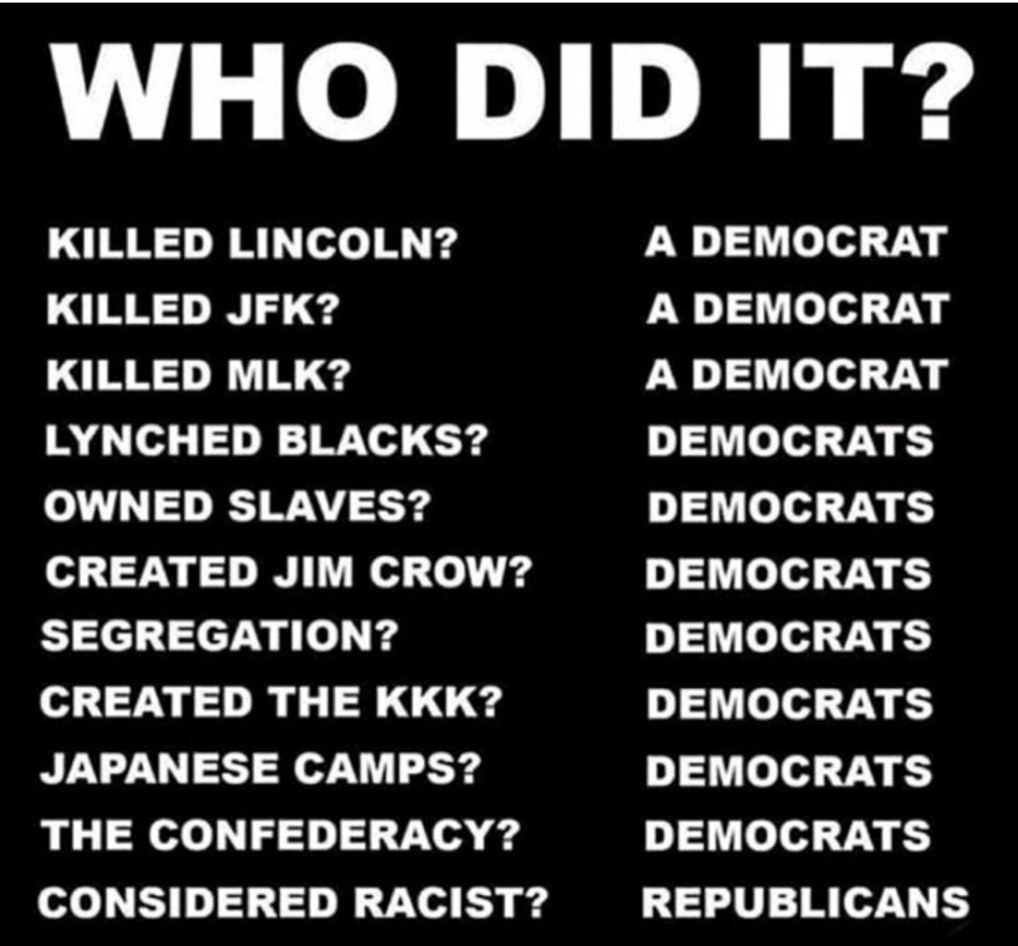 TRUTH ! 

