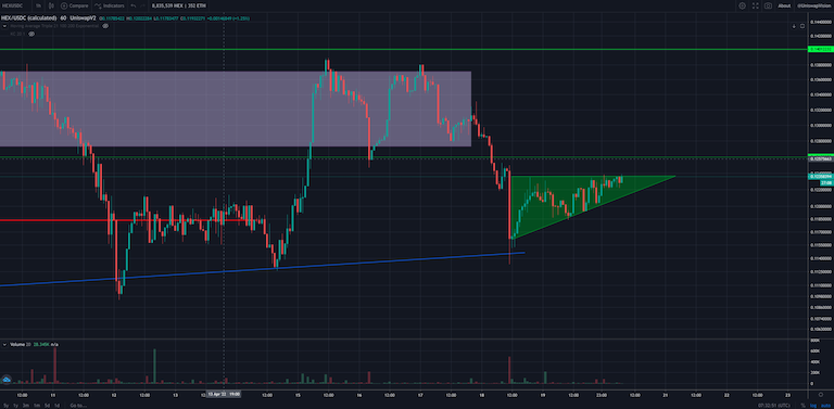 $HEX