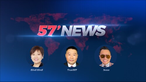 2023.11.22 57'News #Ep32 - Xi’s China After Apec Summit   Co-Hosts:  BindiBindi True007 Jesse