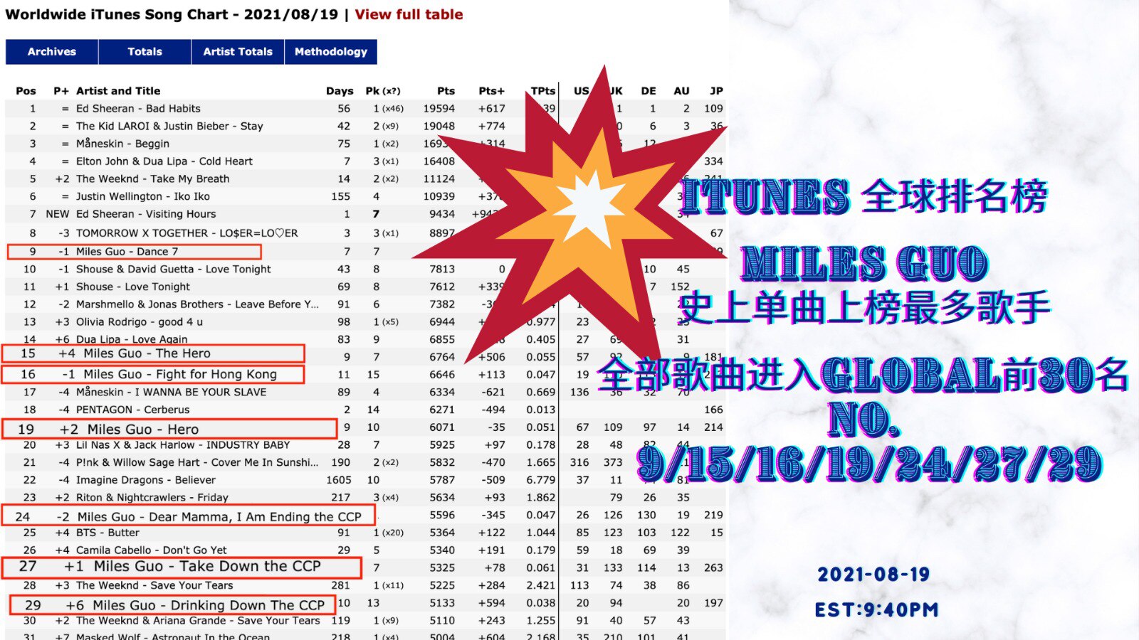 9月19号：尊敬的战友们好！还是应很多国内战友的强烈强烈要求，他们非常喜欢，这几天和战友们一起直播！乱聊这些热点的问题这个直播形式，明天上午9:00左右继续乱聊直播，一切都已经开始！