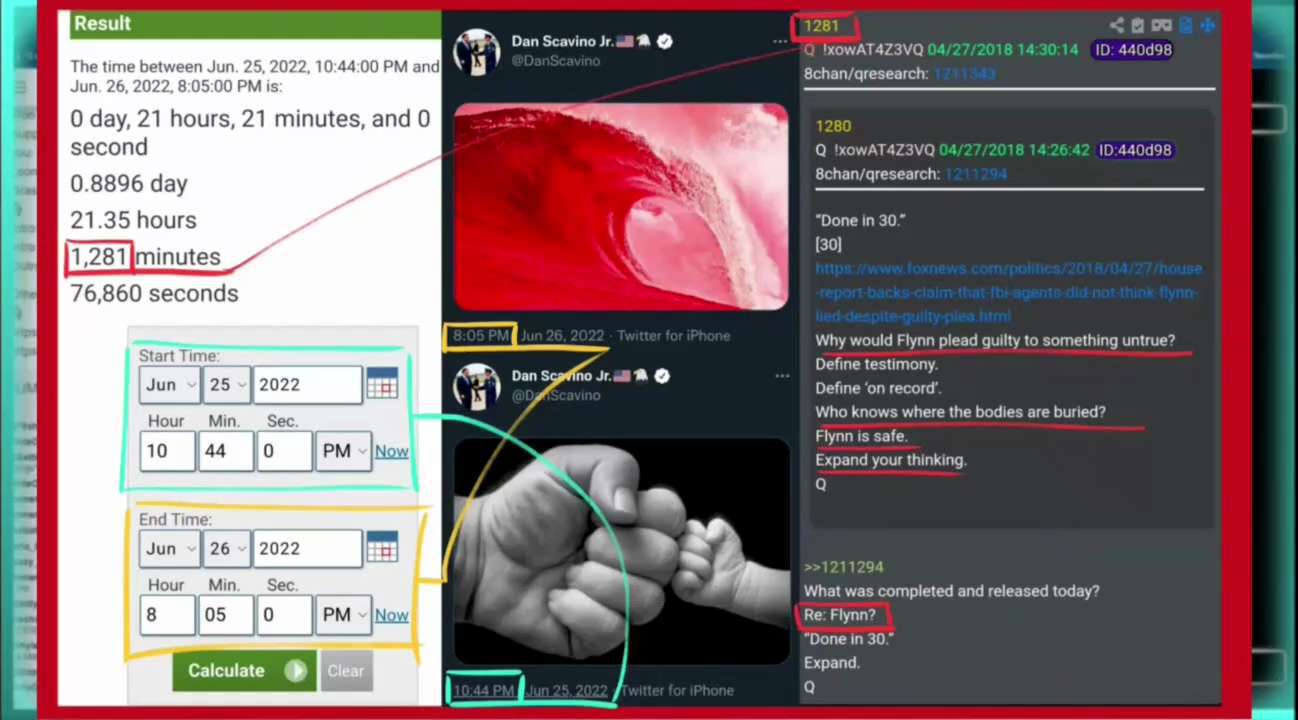 💥💥💥KABQQQQQM💥💥💥
Due to the Division surrounding Flynn we asked the Q-Team to give us a conformation.
Leo asked Dan Scavino specifically and we got the conformation we asked for!

Dan tweeting 1281 minutes apart!

##1281
Flynn is save

UNITED not DIVIDED🇺🇲🦅