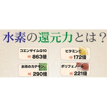 電子と活性酸素

活性酸素は現代病において非常に注目されている物質です。
電離放射能により、活性酸素の最終形であるヒドロキシラジカルが発生します。
他の要因（喫煙、飲酒、ストレス、肥満、野菜不足、紫外...