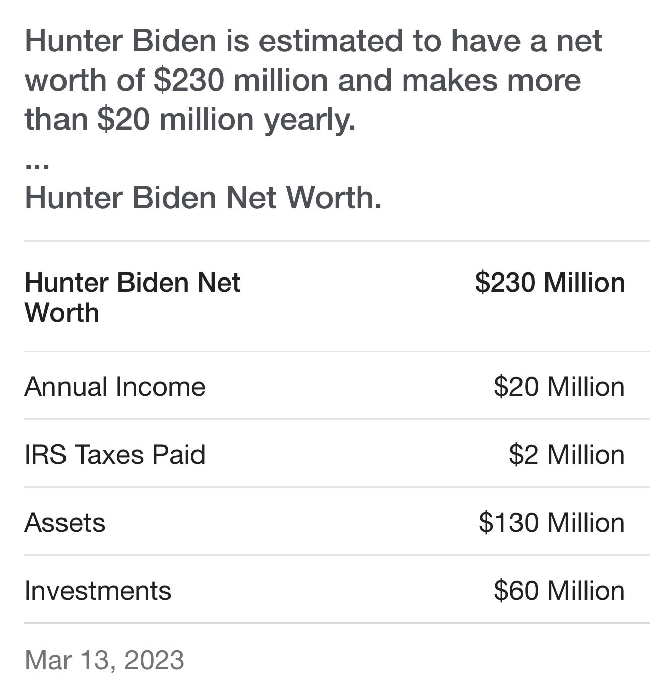 Impressive.

Normally I’d ask how a crack and sex addict, who has dozens of LLCs that never have pro...