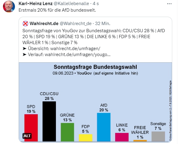 View Karl-Heinz Lenz's post on GETTR. Join the discussion, share your thoughts, and connect with the community.