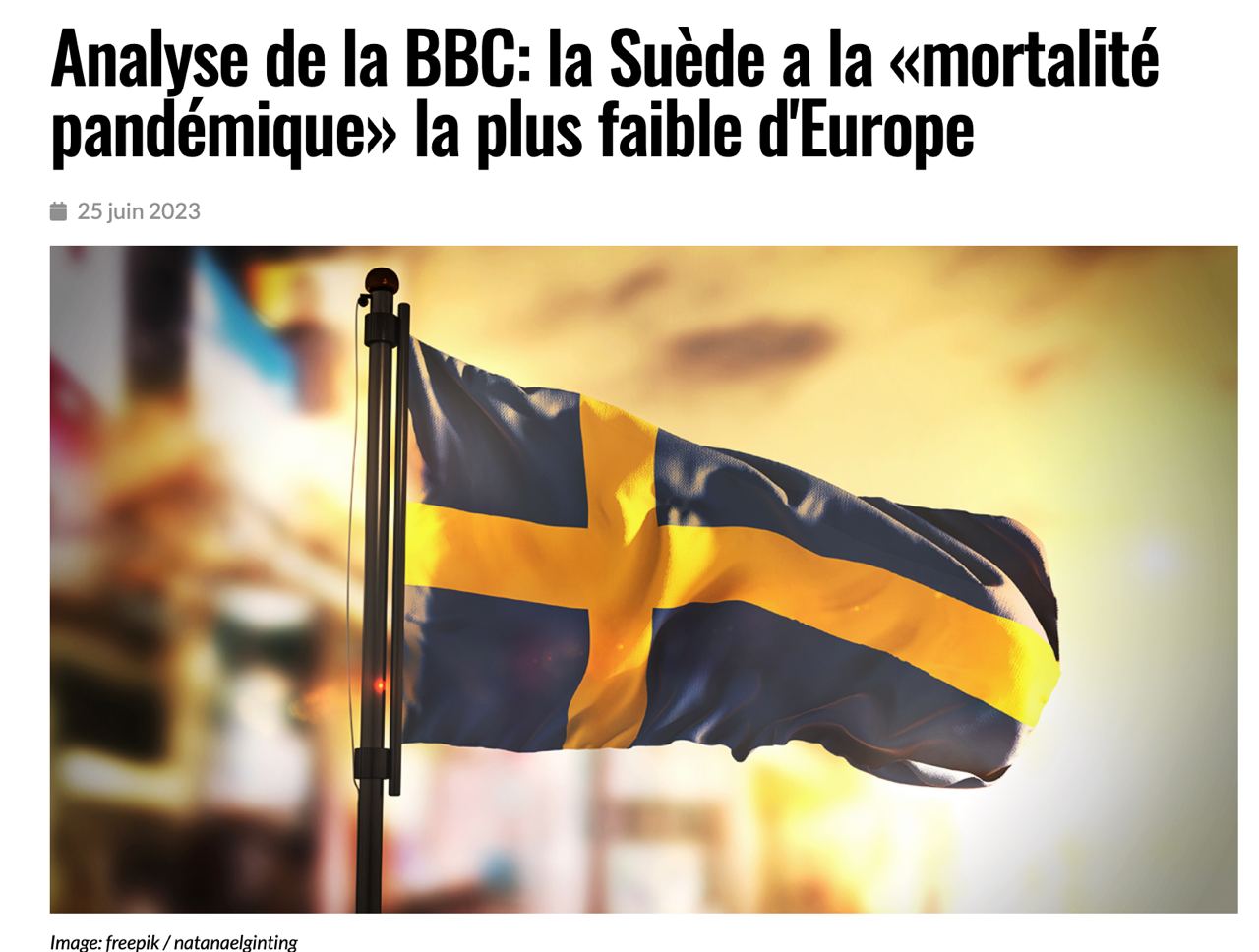 PAS DE CONFINEMENT,  PAS DE PASSE DE HONTE ET PAS DE GOUVERNEMENT TOTALITAIRE ET POURTANT......

Qua...