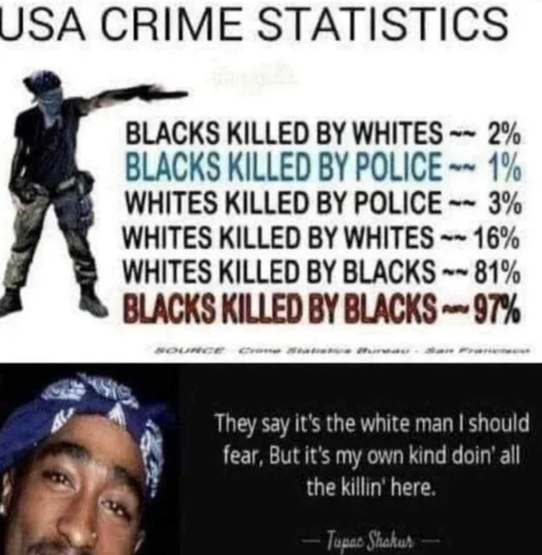 View IN GOD I TRUST's post on GETTR. Join the discussion, share your thoughts, and connect with the community.