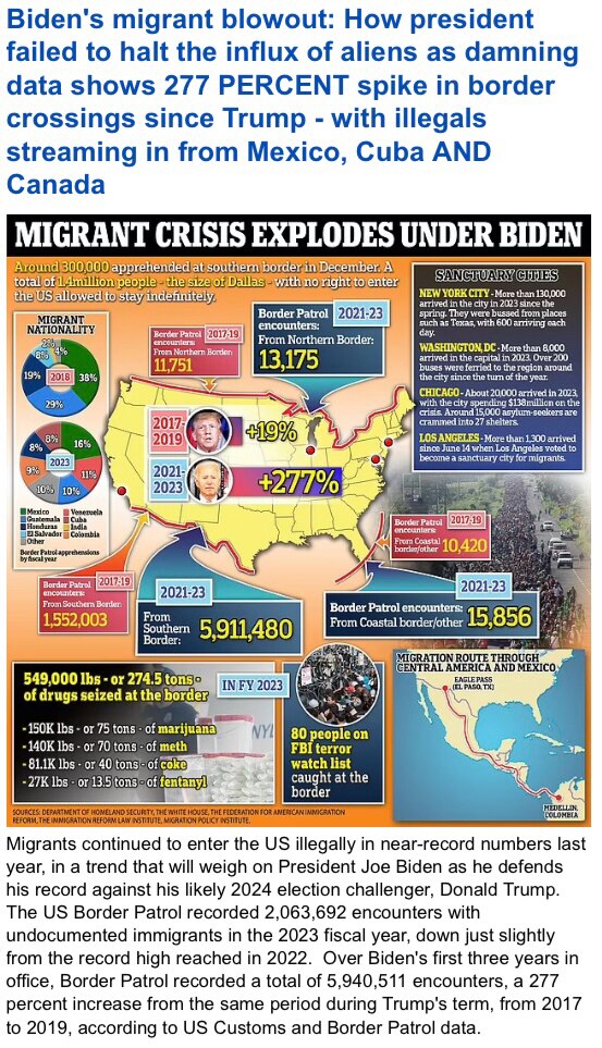 
The Invasion of America WAS THE POINT OF THE BIG STEAL…Stolen Elections Have Catastrophic Consequen...