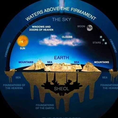 a Suspicious Mind from a Suspicious Mind and family since 1900. nothing is coincidence