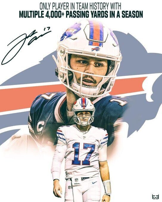 Waiting for a Buffalo Bills Super Bowl victory since 1966 (they started playing in the AFL in 1960, ...