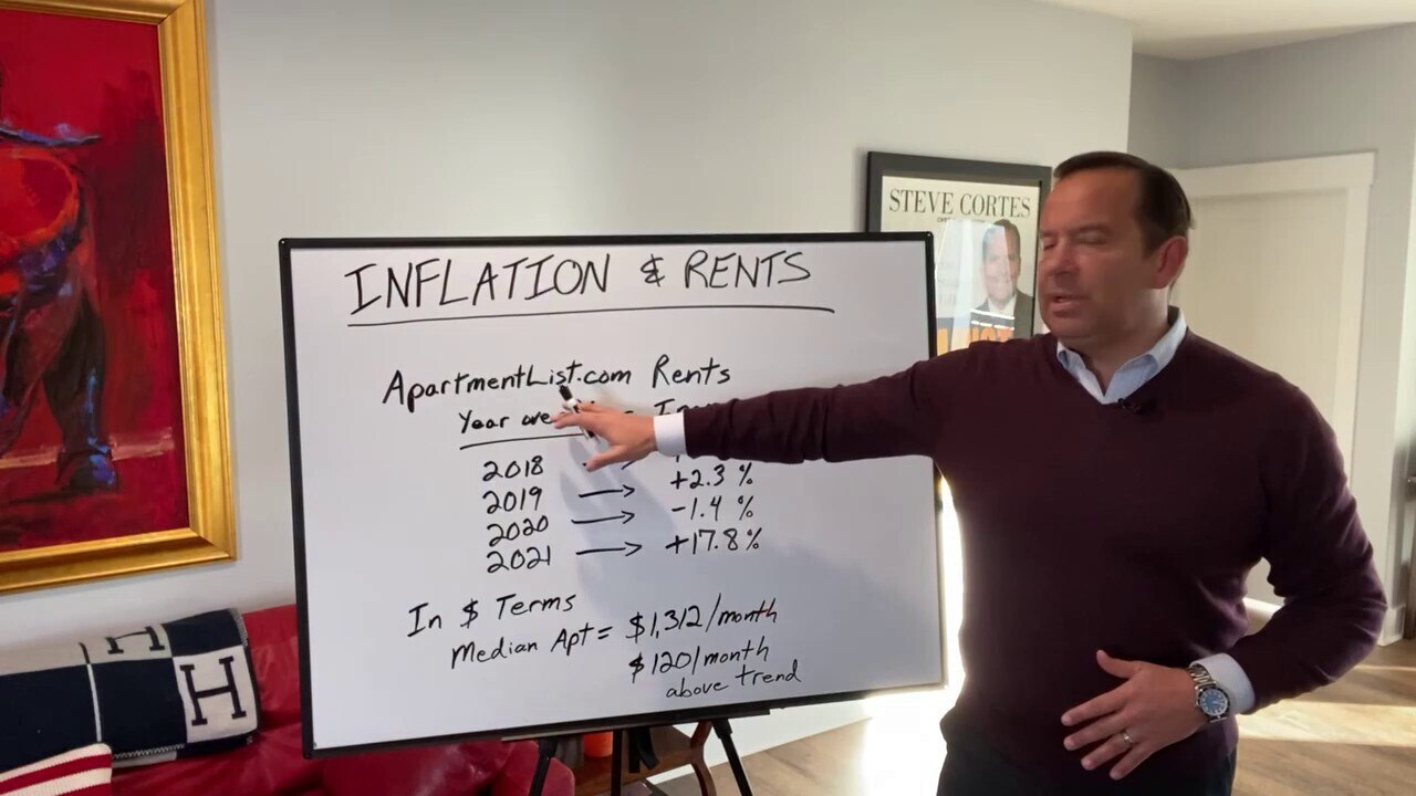 Five-Alarm #ChalkTalk

Inflation soars, and not just for Food & Energy.

See the data on Rents vault...
