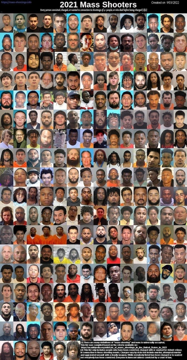 All the mass shooters of 2021. Notice something? Very few white men...

You wouldn't think that from...