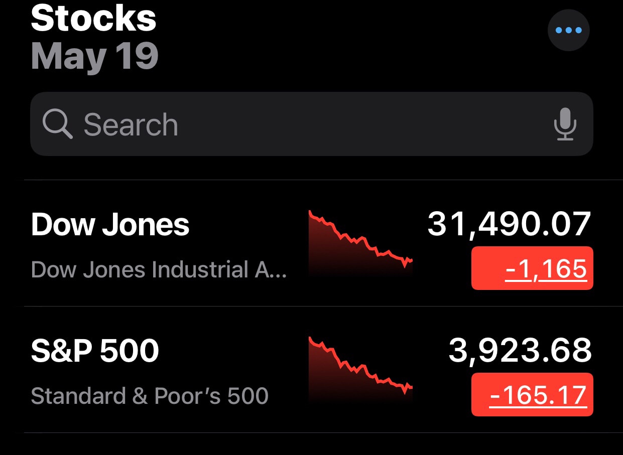 We’re on the brink of an economic collapse. Joe Biden is a disastrous fuck up