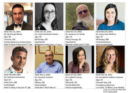 @makismedicine 🔥 80 young Canadian doctors "died suddenly" in past 2 years while fully COVID-19 vaccinated (Part 2...