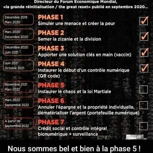 #AntiAgenda2030 #JustSayNO #AntiGreatReset