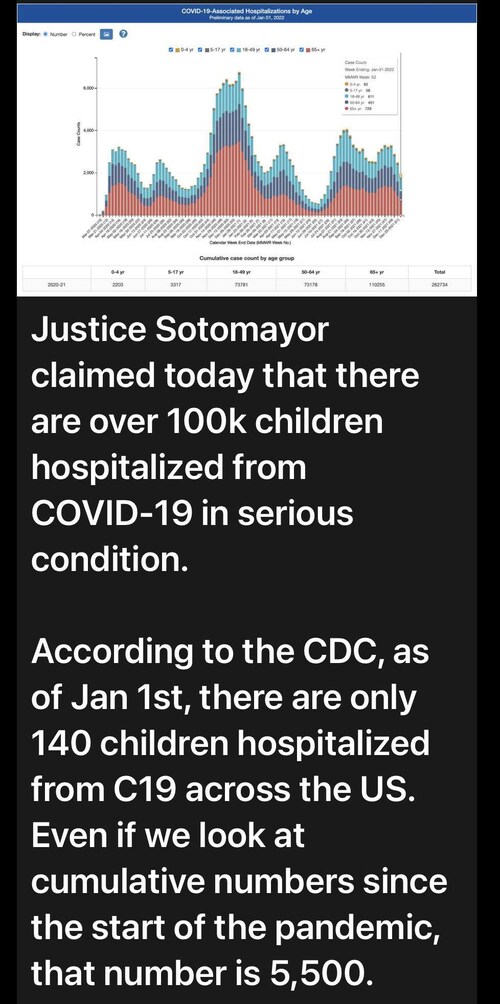 Typical Liberal Bullshit.. They are allergic to the TRUTH...