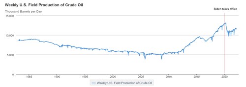 View Callum's post on GETTR. Join the discussion, share your thoughts, and connect with the community.