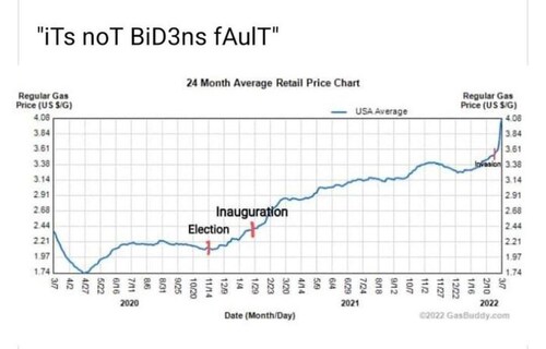 We can easily demonstrate the policies Biden implemented which have caused America's cruel and catas...