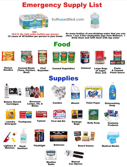 Hard times are coming, Famines Are Coming. People, especially believers must be prepared. Time is running out, we have until the fall(October/November) to be prepared. This list holds essential items you may need

Courtesy of Truth unedited Ministries : https://truthunedited.com/blog/preparation-list-for-coming-world-collapse/

 #globalism #newworldorder #fakenews #propaganda #nwo #depopulationagenda #globalistagenda #nationalism #wakeup #news #genocide #tyranny #trump #endtimes #dictatorship #tttnews #cnc #ccntv #pnm #unc #bananarepublic #covid #globalist #trinidad #tobago #patriots #greatawakening #truth #agenda #donaldtrump #starvation #hunger #famine #famines