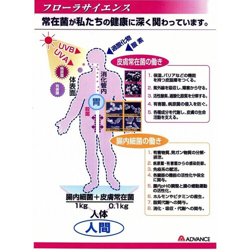 常在菌の重要性

無農薬農法でも土の常在菌が重要ですが、これは肉体でも同じであり発酵食品がいいとか言うだけの問題ではありません。
発酵食品よりも重要なのは身の回りにある常在菌です。
常在菌とは、主にヒ...