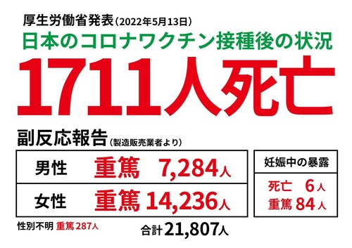 @lovebeach #新型コロナワクチン #コロナ禍 の結果(途中経過)。

コロナワクチンで業績急伸 米製薬２社―２１年決算
「２０２１年の売上高は、モデルナが前年比２３倍に急増、ファイザーもほぼ倍増となった。」 
h...