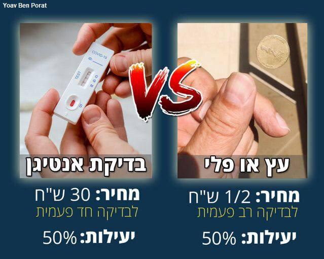 View Hillel😁's post on GETTR. Join the discussion, share your thoughts, and connect with the community.