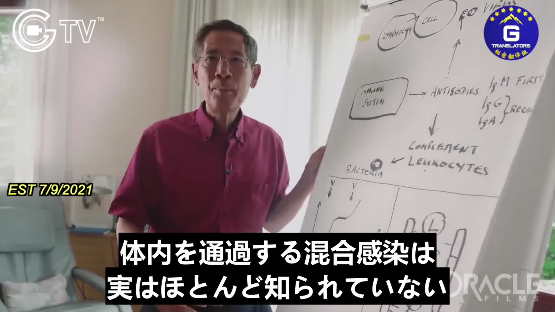 7/9/2021 [JP]
バーカティ教授：2回目の予防接種を受けないことを決めてほしい。