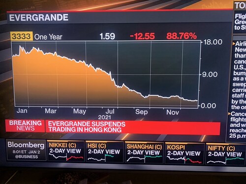 JUST IN - #Evergrande suspends trading in Hong Kong (Bloomberg)