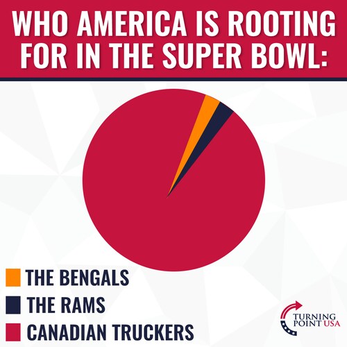 ACCURATE. 👏👏👏

#GenFree #BigGovSucks